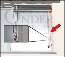 Knotted Cord Strangulation Risk