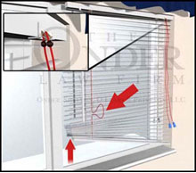 Inner Cord Window Blind Danger